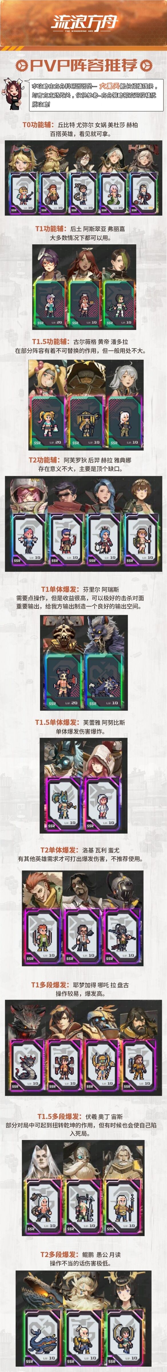 《流浪方舟》PVP阵容怎么搭配 PVP阵容推荐