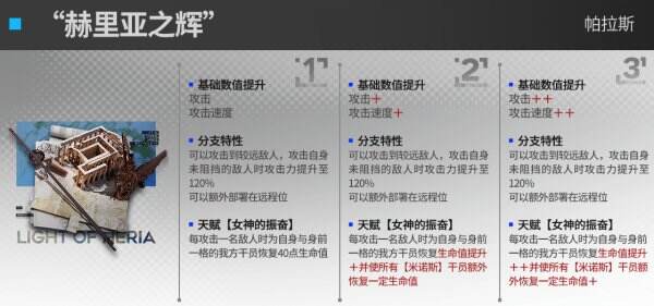 《明日方舟》帕拉斯升级模组怎么样 帕拉斯升级模组介绍