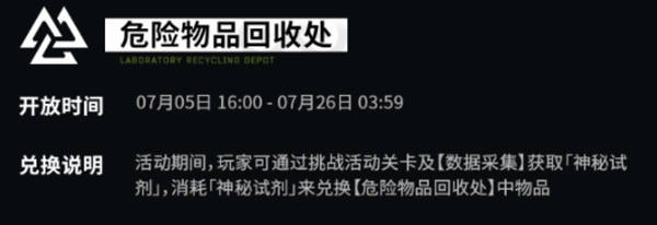 《明日方舟》星源什么时候上线 上线时间介绍