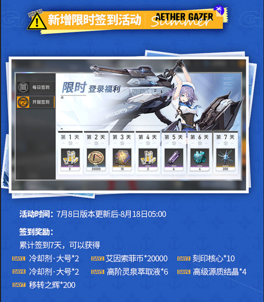 《深空之眼》新版本逆潮鲸歌活动怎么样 活动内容介绍