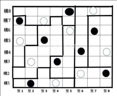 百变大侦探桃花源第五幕答案是什么 棋盘谜底答案解析