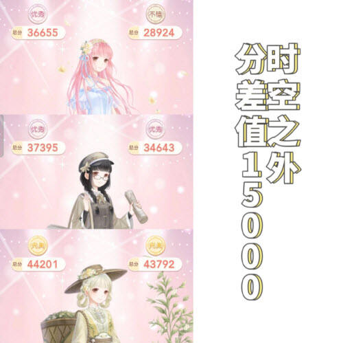 《奇迹暖暖》时空之外怎么搭配 搭配攻略