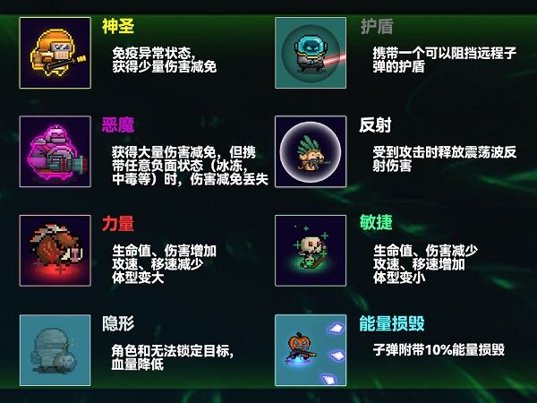 《元气骑士》邪王的迷阵世界怎么过 通关攻略