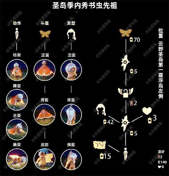 光遇内秀书虫先祖兑换图是什么 内秀书虫先祖兑换图一览