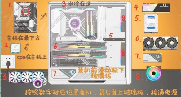 《收纳物语》第10关请教男友怎么过 第10关请教男友解析