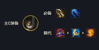 金铲铲之战金鳞刺怎么玩 金鳞刺玩法攻略