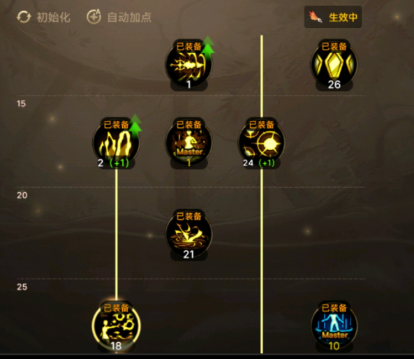 《DNF手游》暗帝技能怎么加点 暗帝技能加点攻略