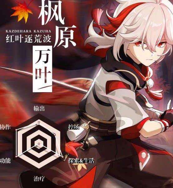 原神万叶天赋怎么加点 万叶天赋加点介绍
