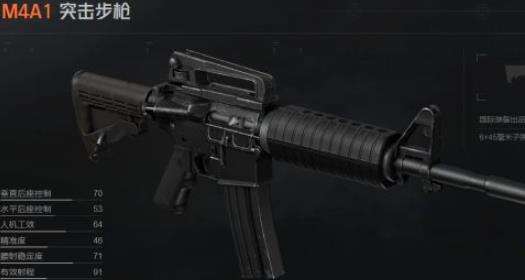 暗区突围M4A1突击步枪怎么样 M4A1突击步枪介绍
