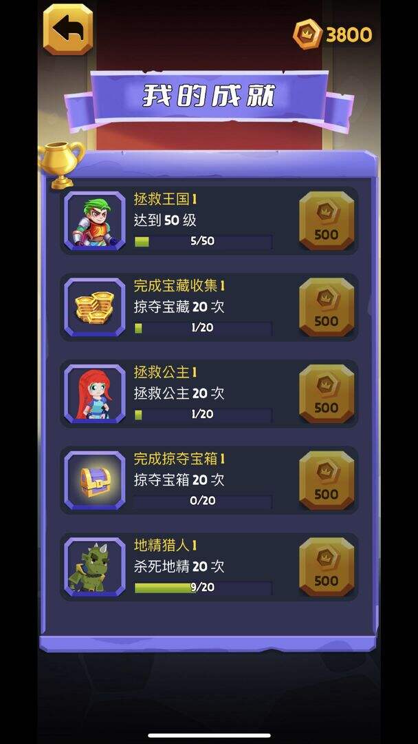 公主坚持住好玩吗？公主坚持住简介