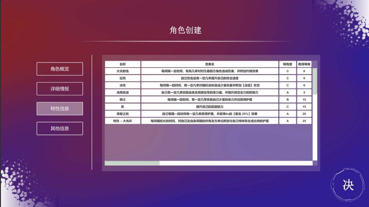 英雄缔造者好玩吗？英雄缔造者简介