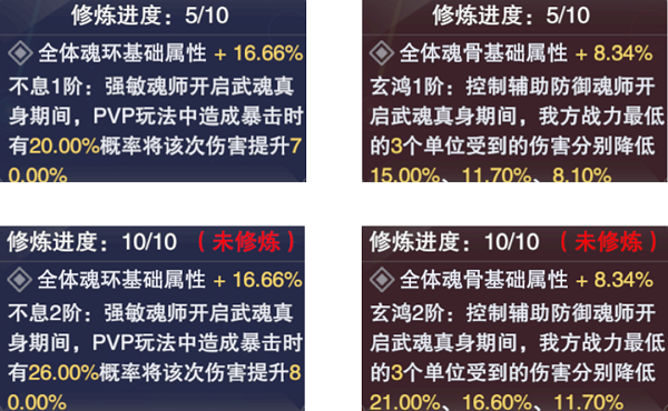 《斗罗大陆魂师对决》怎么升级玄元决 玄元决攻略详情