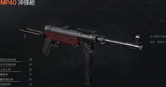 暗区突围MP40冲锋枪怎么样 MP40冲锋枪解析