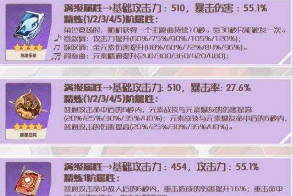 原神可莉四星武器用什么 可莉四星武器介绍