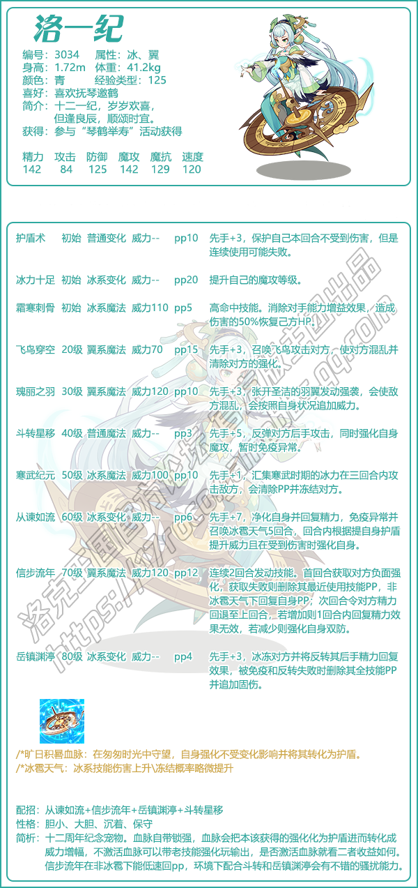 洛克王国洛一纪怎么样/厉害吗 洛一纪技能表图鉴