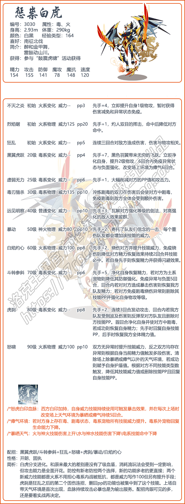 洛克王国惩祟白虎怎么样/厉害吗 惩祟白虎技能表图鉴