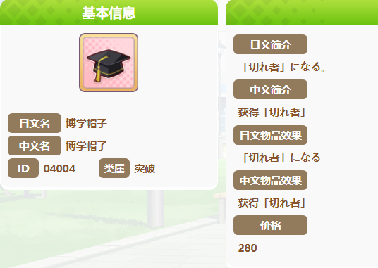 《赛马娘》博学帽子有什么用 博学帽子详情分享