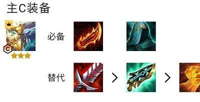 云顶之弈S7狗熊给什么装备 狗熊主C装备推荐