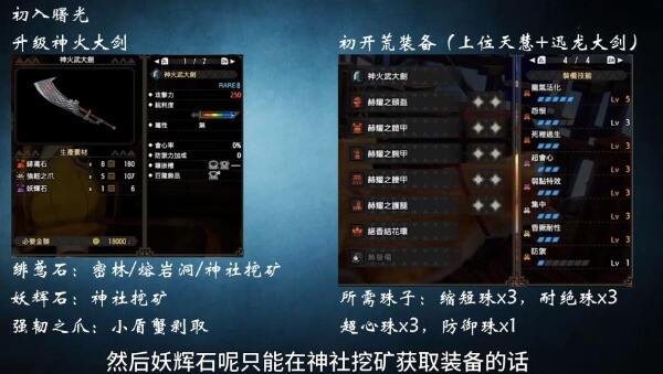 怪物猎人崛起大剑无怨念物配装是什么 曙光大剑无怨念物配装