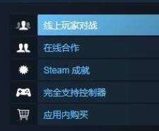 战地2042单人剧情怎么样 单人剧情介绍