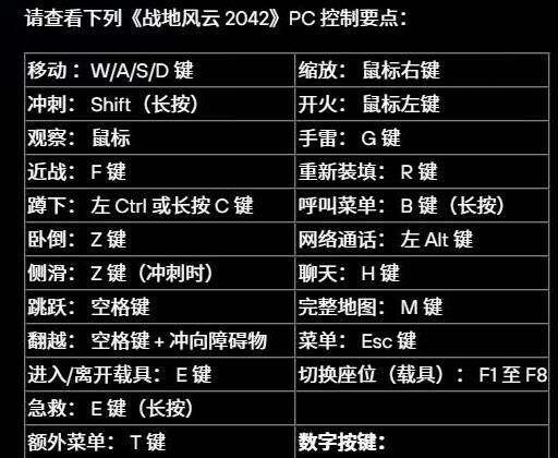 战地2042基本操作怎么样 基本操作解析