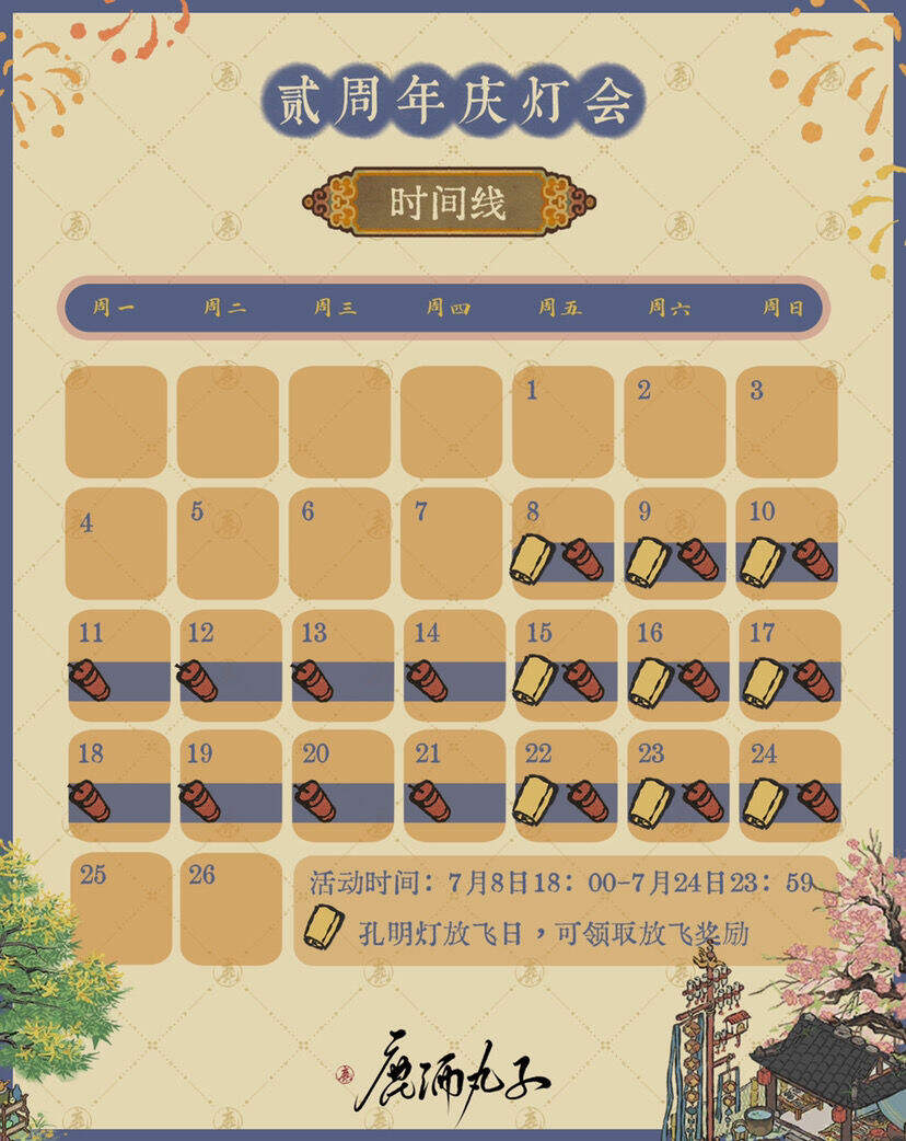 《江南百景图》贰周年庆灯会怎么玩 玩法攻略