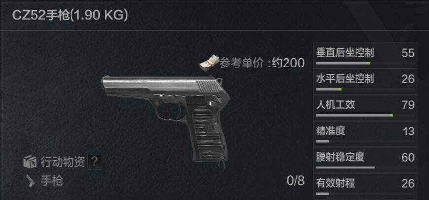 《暗区突围》终极测试新增枪械怎么样 终极测试新增枪械详解1