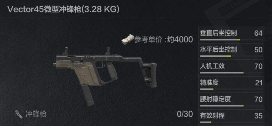 《暗区突围》终极测试新增枪械怎么样 终极测试新增枪械详解2