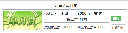 《赛马娘》东海帝王专属称号怎么获得 专属称号获得方法分享