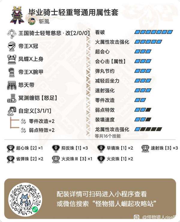 《怪物猎人崛起》曙光属性轻重弩通用毕业怎么配装 配装分享