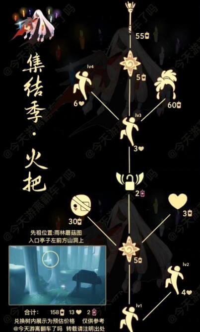 《光遇》正步走先祖兑换图是什么 兑换图分享2022