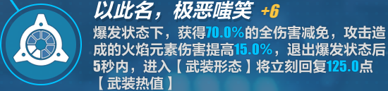 《崩坏3》维尔薇值不值得抽 维尔薇解析