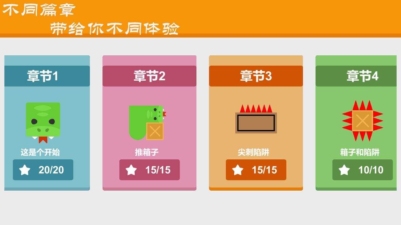 贪吃的小蛇相关截图预览