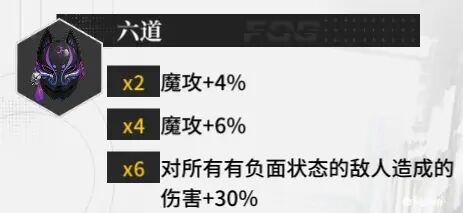 《迷雾公式》乌合之众雾面怎么搭配 搭配推荐