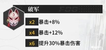 迷雾公式实践理性雾面怎么选 实践理性雾面选择攻略