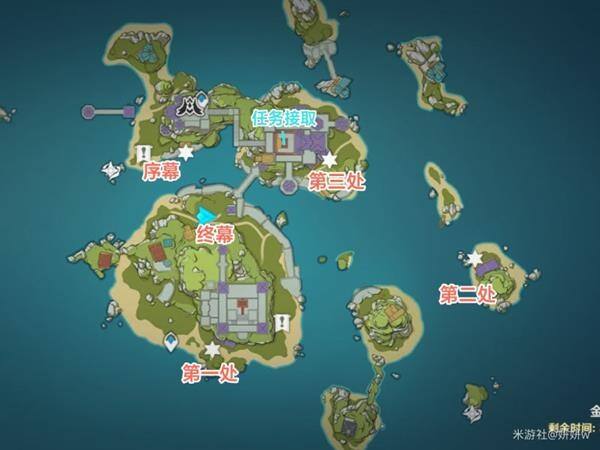 《原神》极夜幻想剧王女执剑记怎么过 任务攻略分享