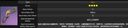 原神王下近侍满级90级怎么样 王下近侍满级90级属性一览