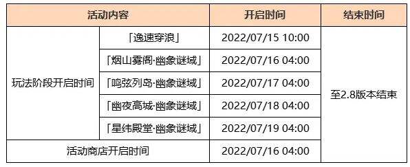 原神2.8烟山雾阁怎么解锁 2.8烟山雾阁开启攻略