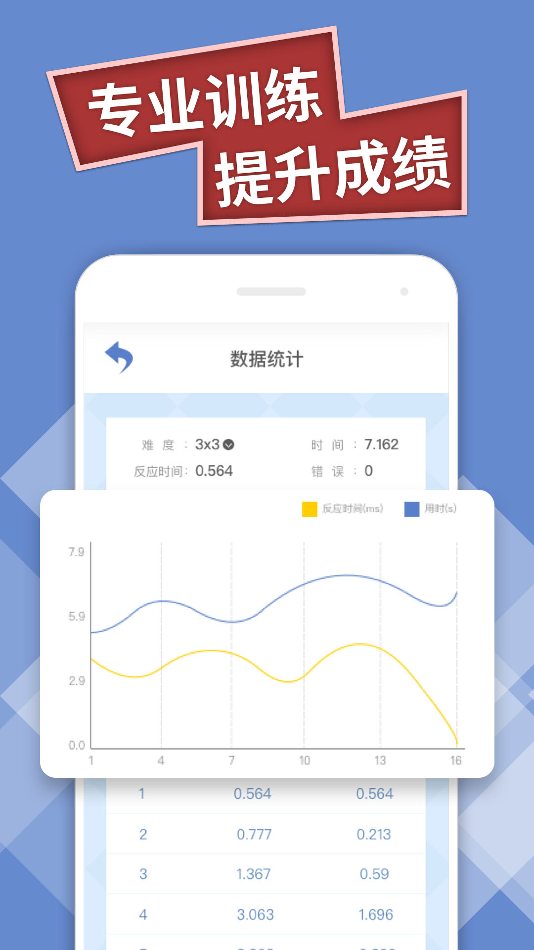 名侦探小红帽安装及配置说明