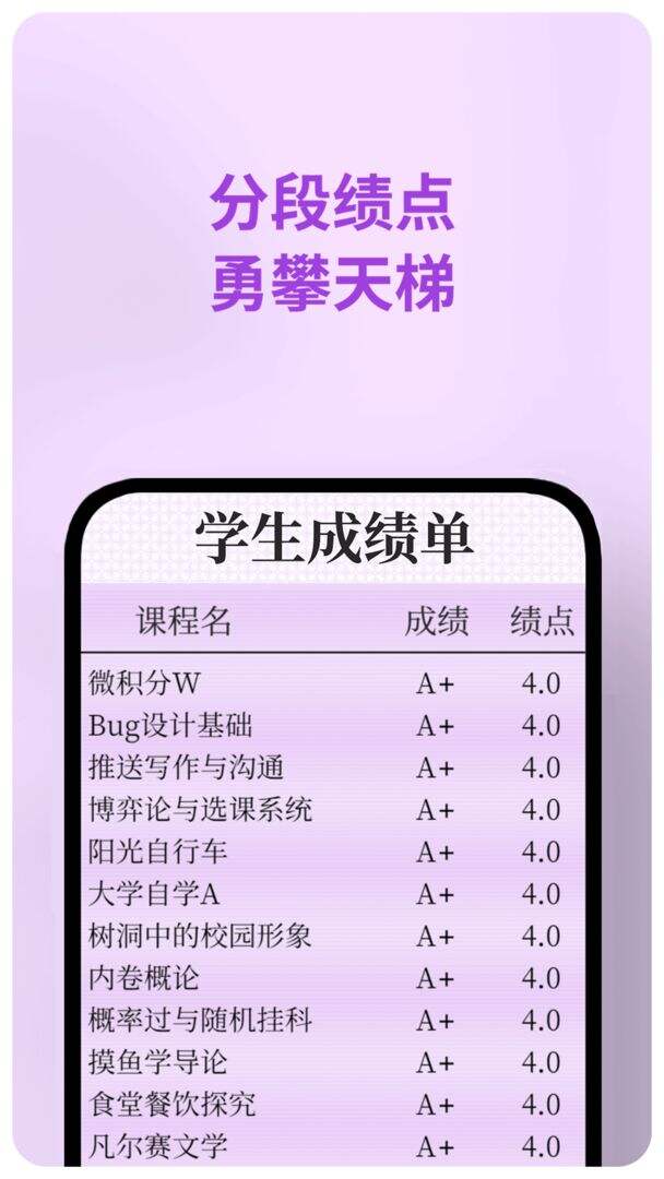 GPA相关截图预览