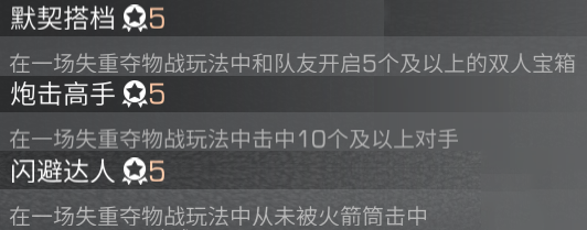 明日之后欢聚时刻成就有哪些 欢聚时刻隐藏成就大全