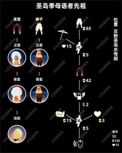 《光遇》工装裤在哪里兑换 工装裤兑换图分享