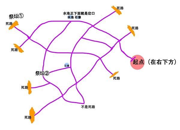 《奥比岛手游》迷雾森林地图怎么玩 迷雾森林地图路线攻略