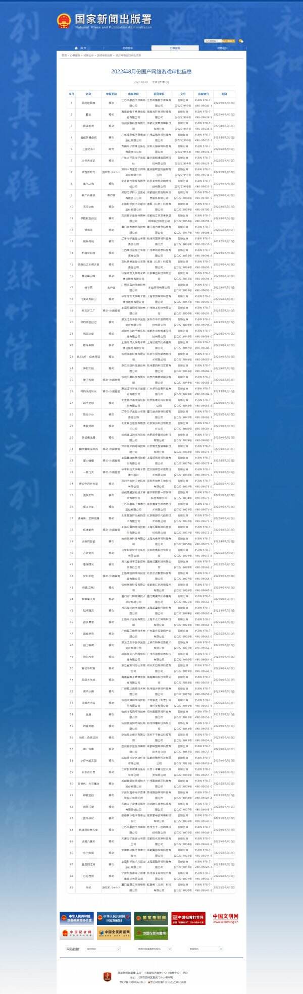 2022年8月新一批国产游戏版号有哪些 8月国产游戏版号一览