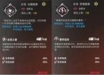 高能手辦團皇后陣容怎么搭配 皇后陣容搭配推薦