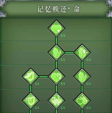 《暖雪》天赋怎么加点 天赋加点及配装思路讲解