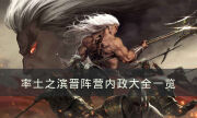 《率土之濱》晉陣營內政都有誰 晉陣營內政大全一覽