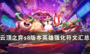 《云頂之弈》英雄強化效果大全 s8版本英雄強化符文匯總