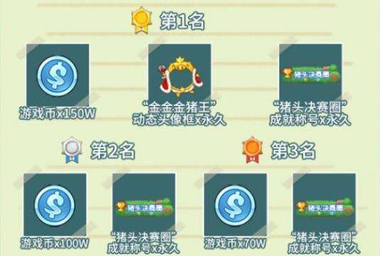 首奖150万游戏币！《推理学院》第二届“谁是猪头王”比赛来了