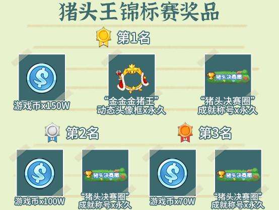 猪王夺冠！《推理学院》决赛圈前20名成绩公布